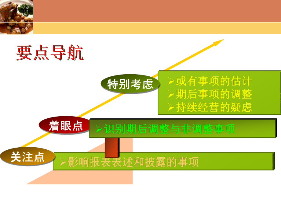 终结审计概论_第4页