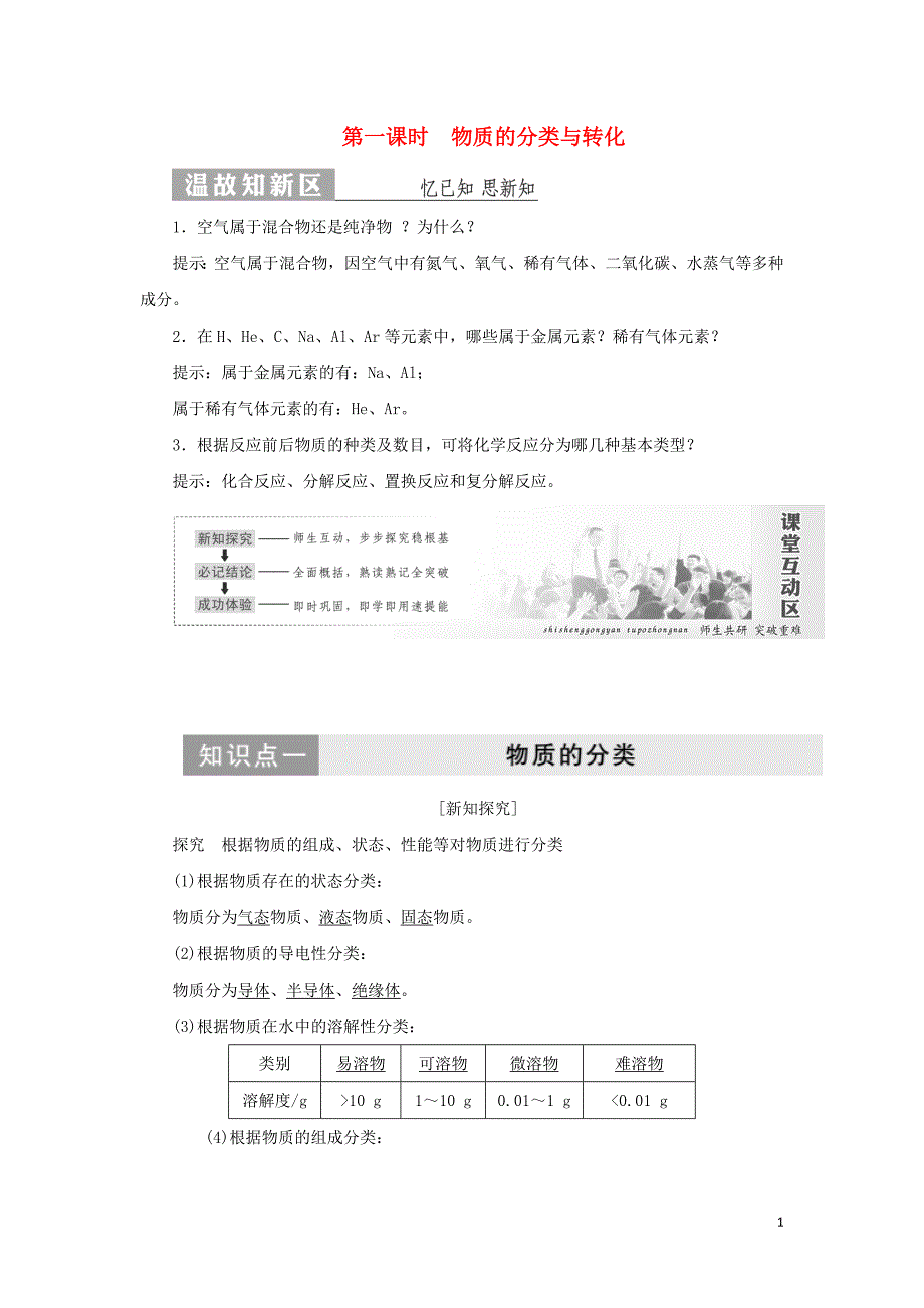 2019高中化学 专题1 第一单元 第一课时 物质的分类与转化讲义（含解析）苏教版必修1_第1页