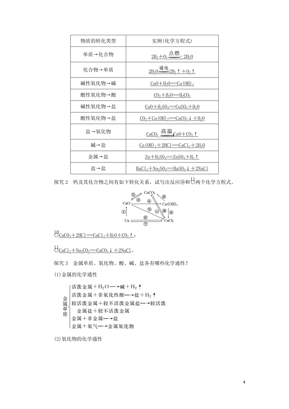 2019高中化学 专题1 第一单元 第一课时 物质的分类与转化讲义（含解析）苏教版必修1_第4页