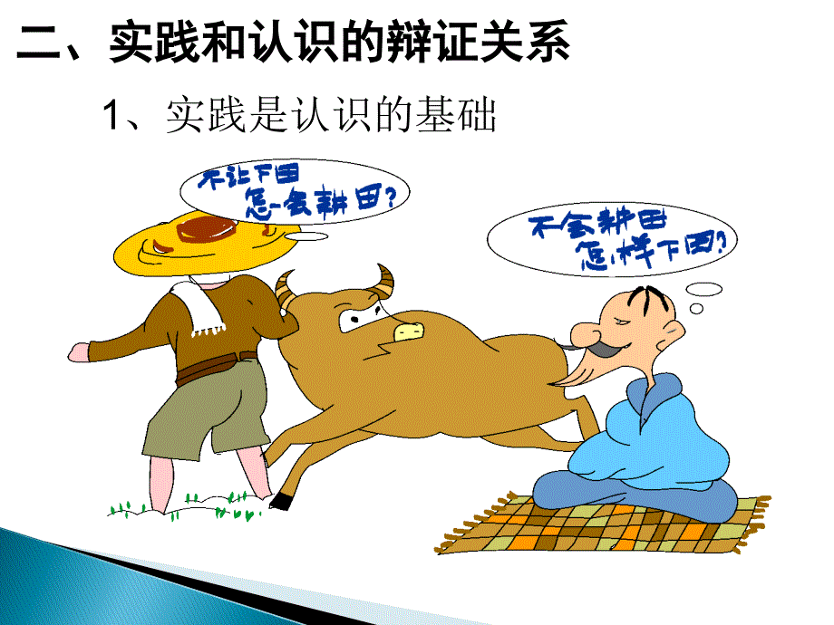 实践和认识的辩证关系剖析_第1页