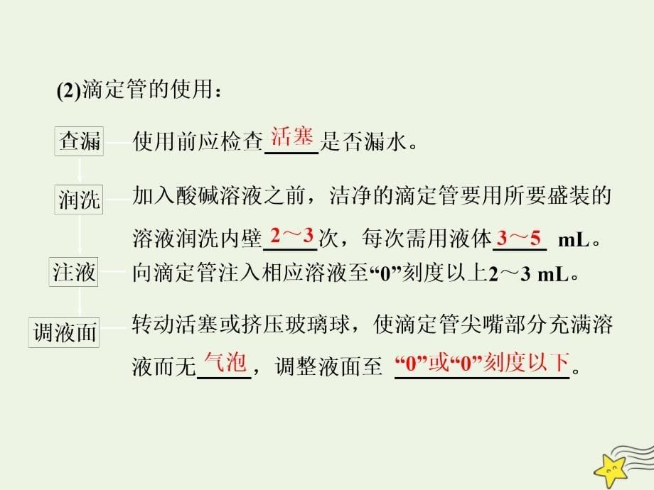 2019高中化学 第1部分 专题3 第二单元 第2课时 酸碱中和滴定课件 苏教版选修4_第5页