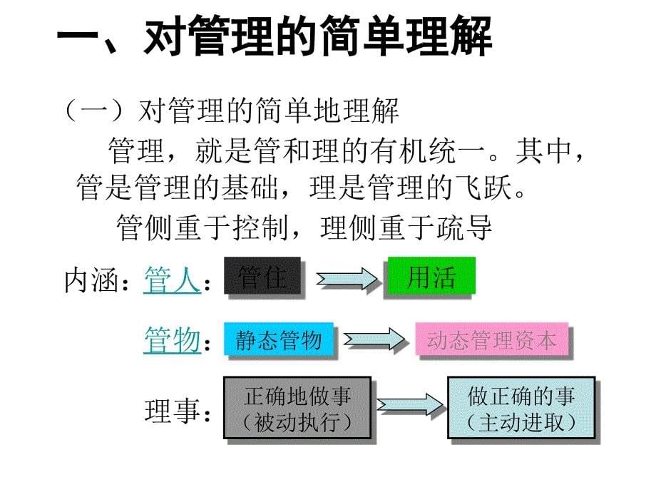 护士长的管理与SOP管理方法_第5页