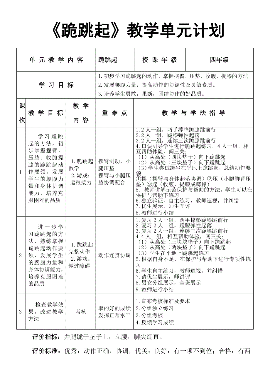 《跪跳起》教学单元计划_第1页