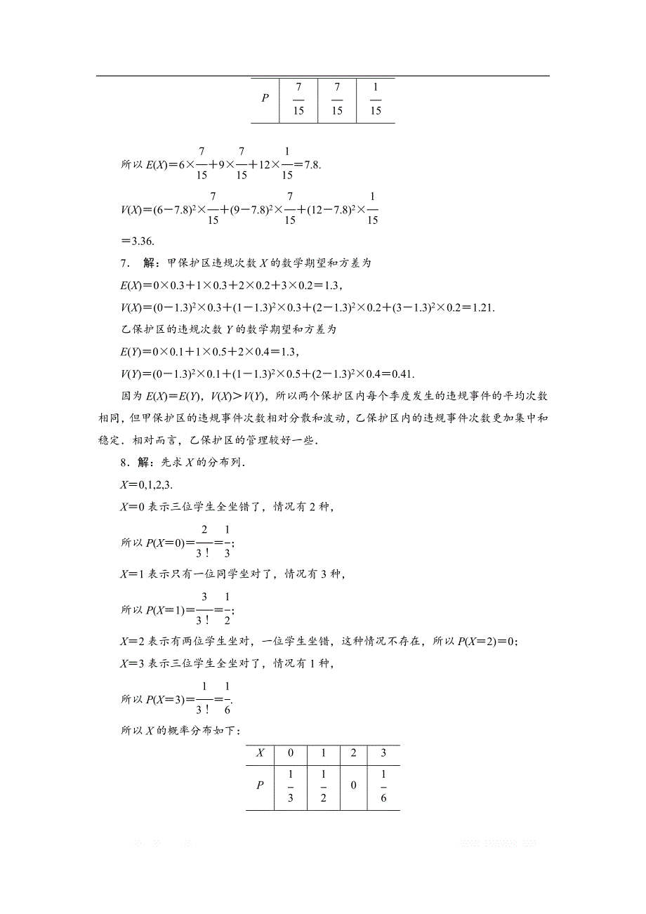 2017-2018学年高中数学苏教版选修2-3：课时跟踪训练（十六）　离散型随机变量的方差和标准差 _第4页