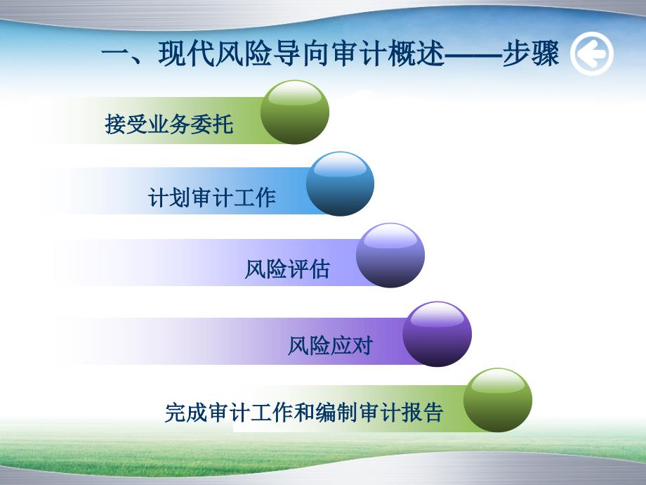 某公司审计案例分析_第4页