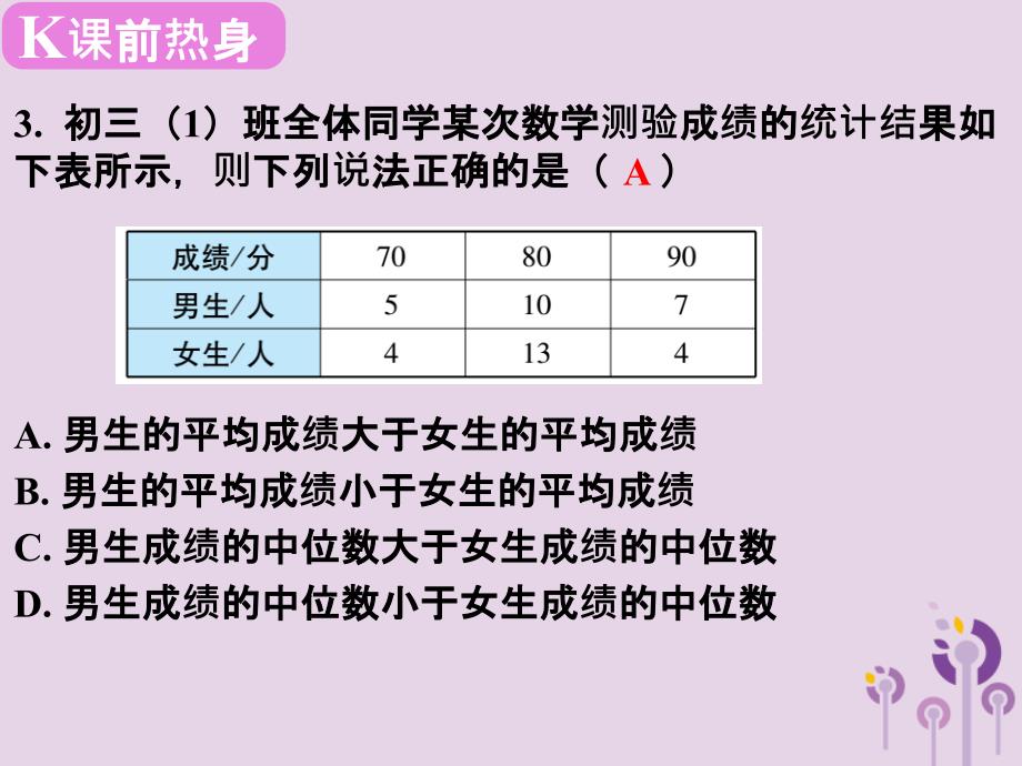 2019春中考数学复习 第8章 统计与概率 第34课时 数据的整理与分析课件_第3页