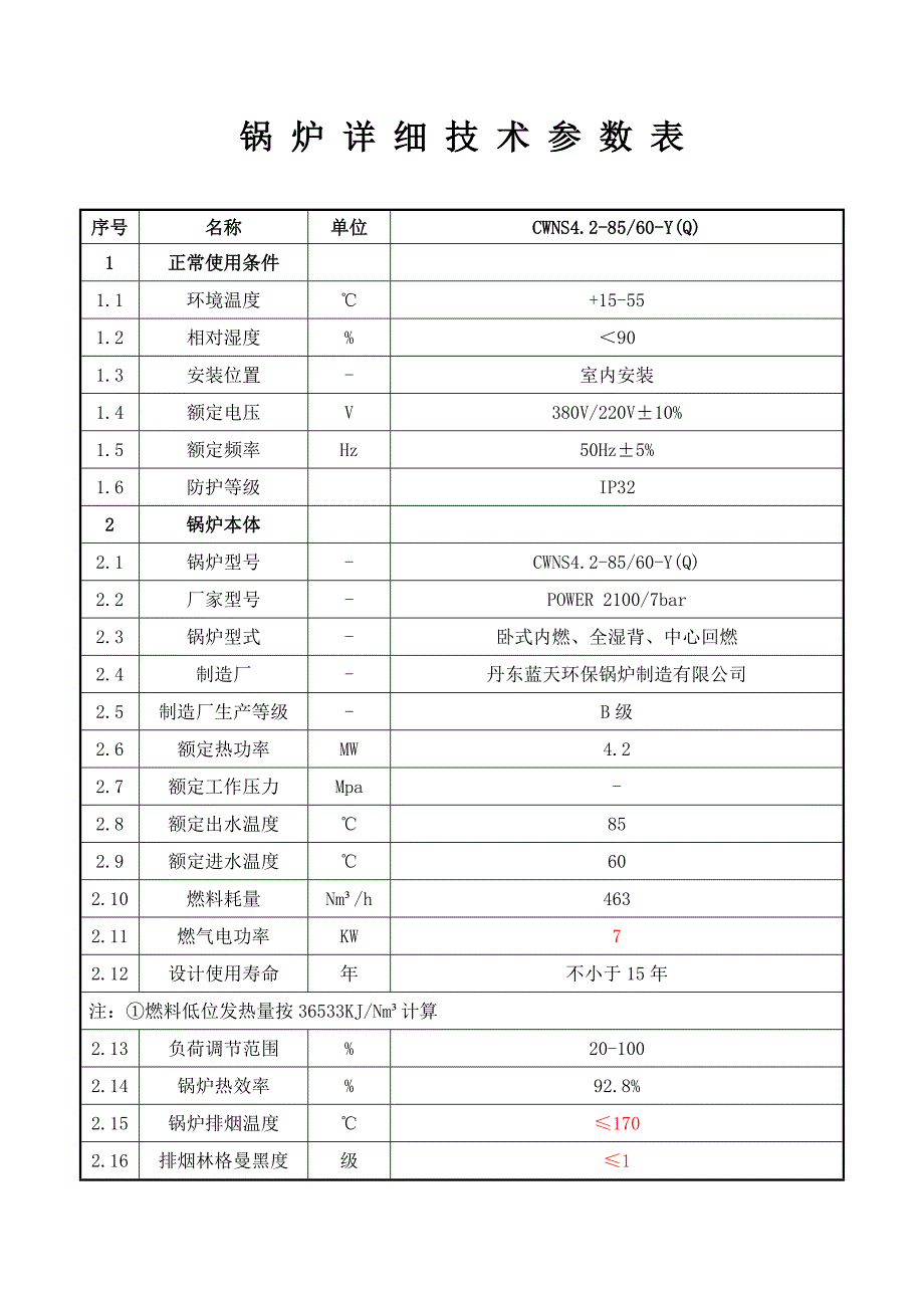 锅炉详细技术参数表_第1页