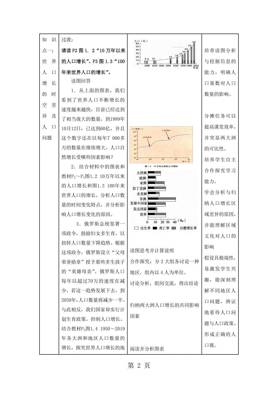 人教版高一地理必修二1.1人口的数量变化教案（配套）_第2页