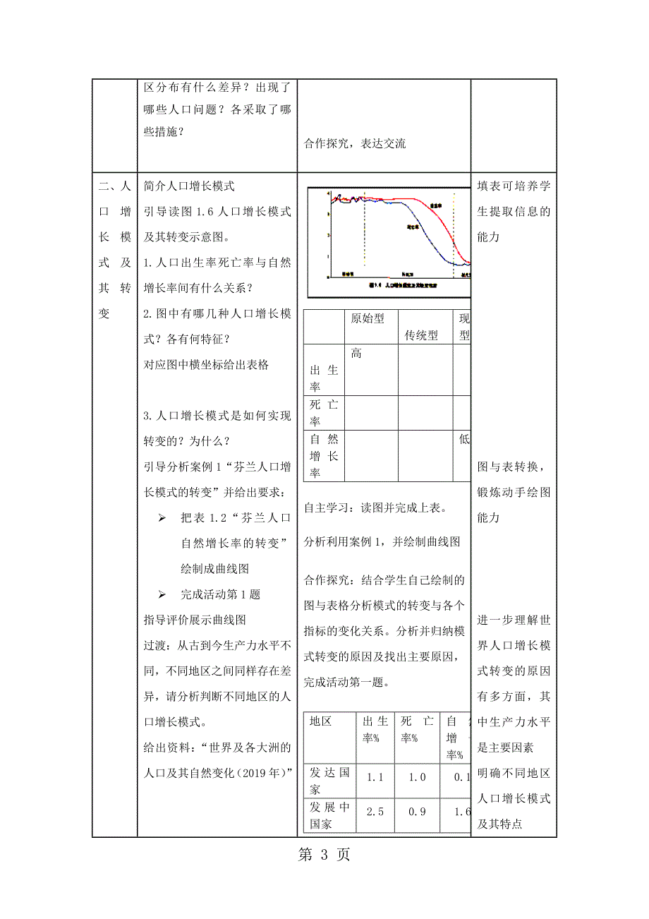 人教版高一地理必修二1.1人口的数量变化教案（配套）_第3页