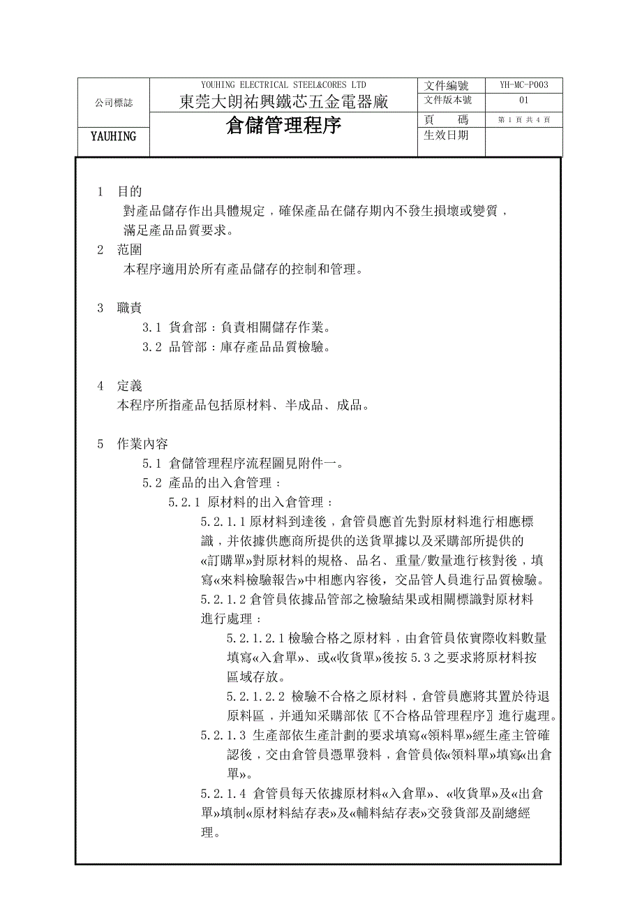 库存管理_库存知识124_第1页