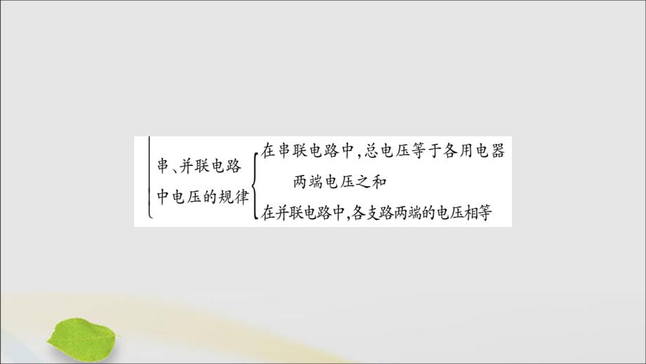 2019秋九年级物理全册 第十六章《电压 电阻》小结与复习课件 （新版）新人教版_第3页