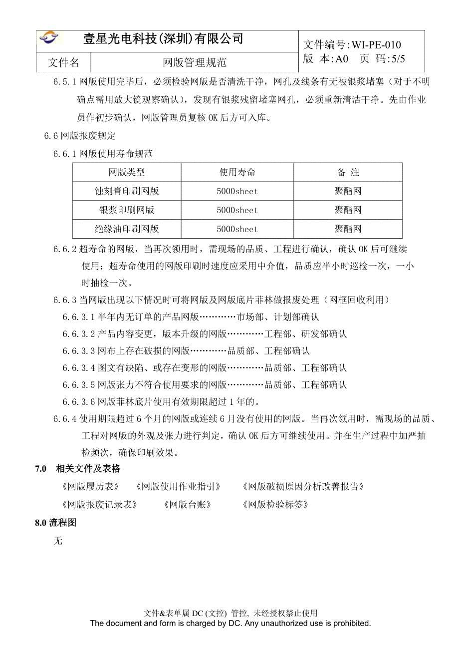 网版管理规范_第5页