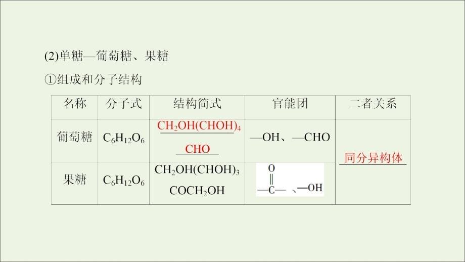 2020版高考化学一轮复习 第9章 第5节 生命中的基础有机化学物质 合成高分子化合物课件 新人教版_第5页