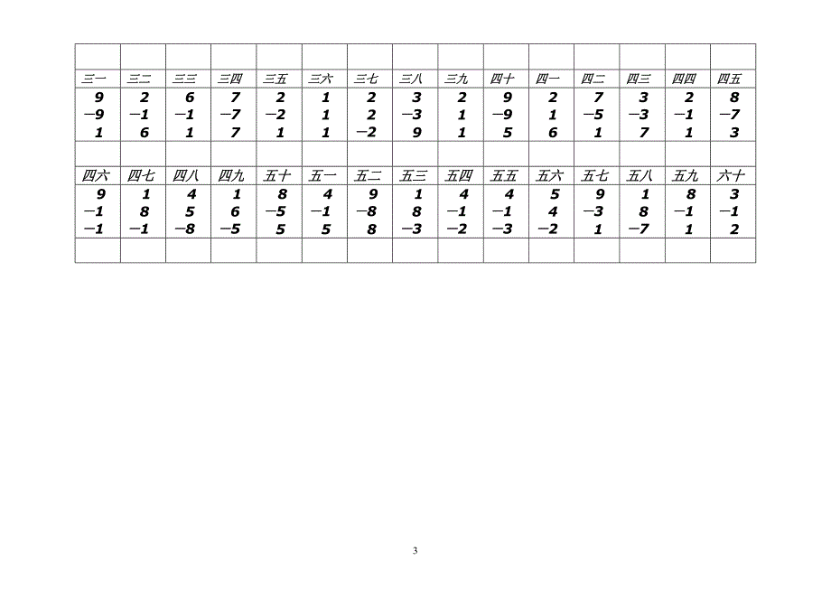 珠心算习题汇总49131_第3页