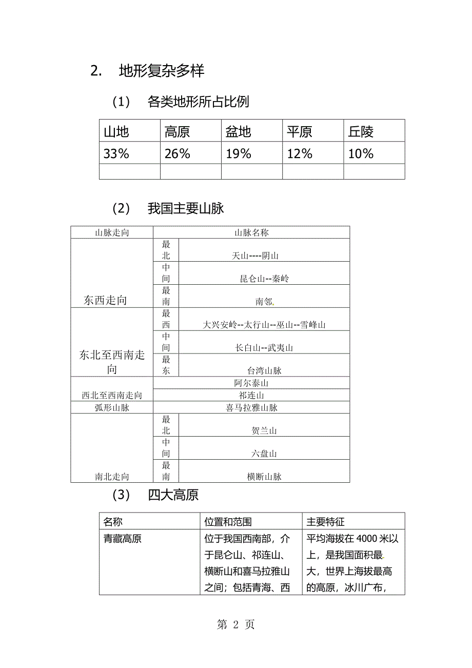 人教版八年级上册地理试题－第2章 中国的自然环境  知识要点整理_第2页