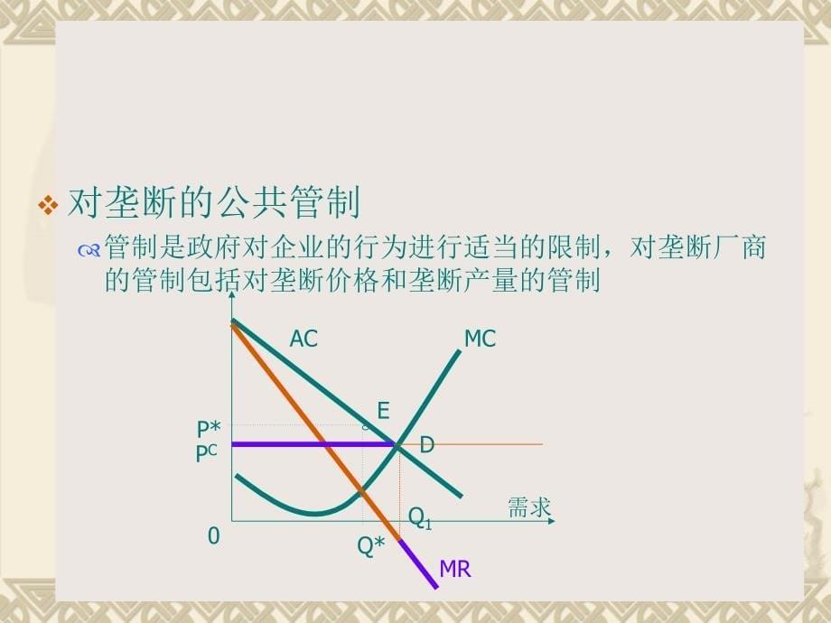 微观经济学第12章 市场失灵和微观经济政策_第5页