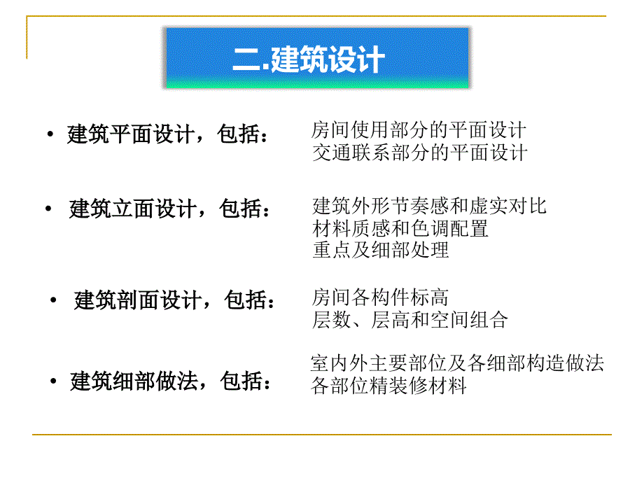 土木工程毕业设计答辩(1)_第4页