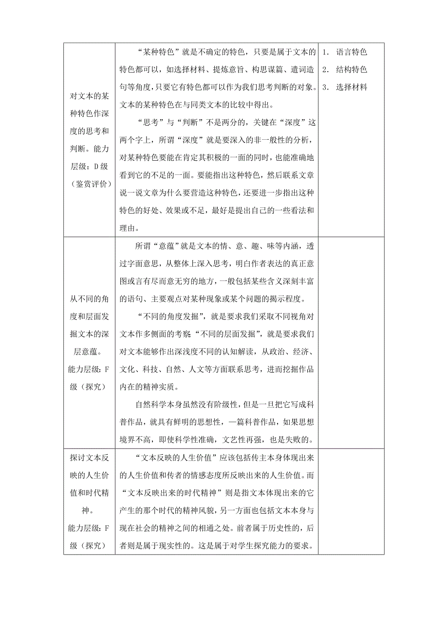 高考精编精校专题九现代文阅读（四）实用类文本阅读_第3页