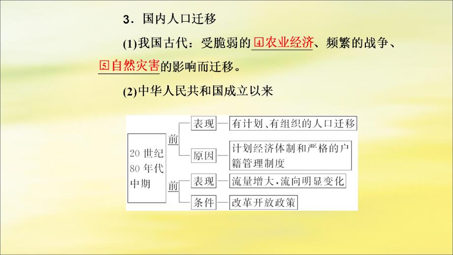 2020版高考地理大一轮复习 第二部分 第一章 人口的变化 第2讲 人口的迁移课件 新人教版_第4页