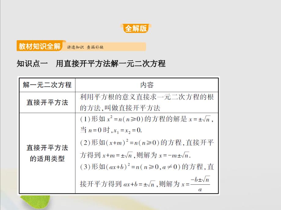 2019秋九年级数学上册 第2章 一元二次方程 2.2 用配方法求解一元二次方程课件 （新版）北师大版_第2页