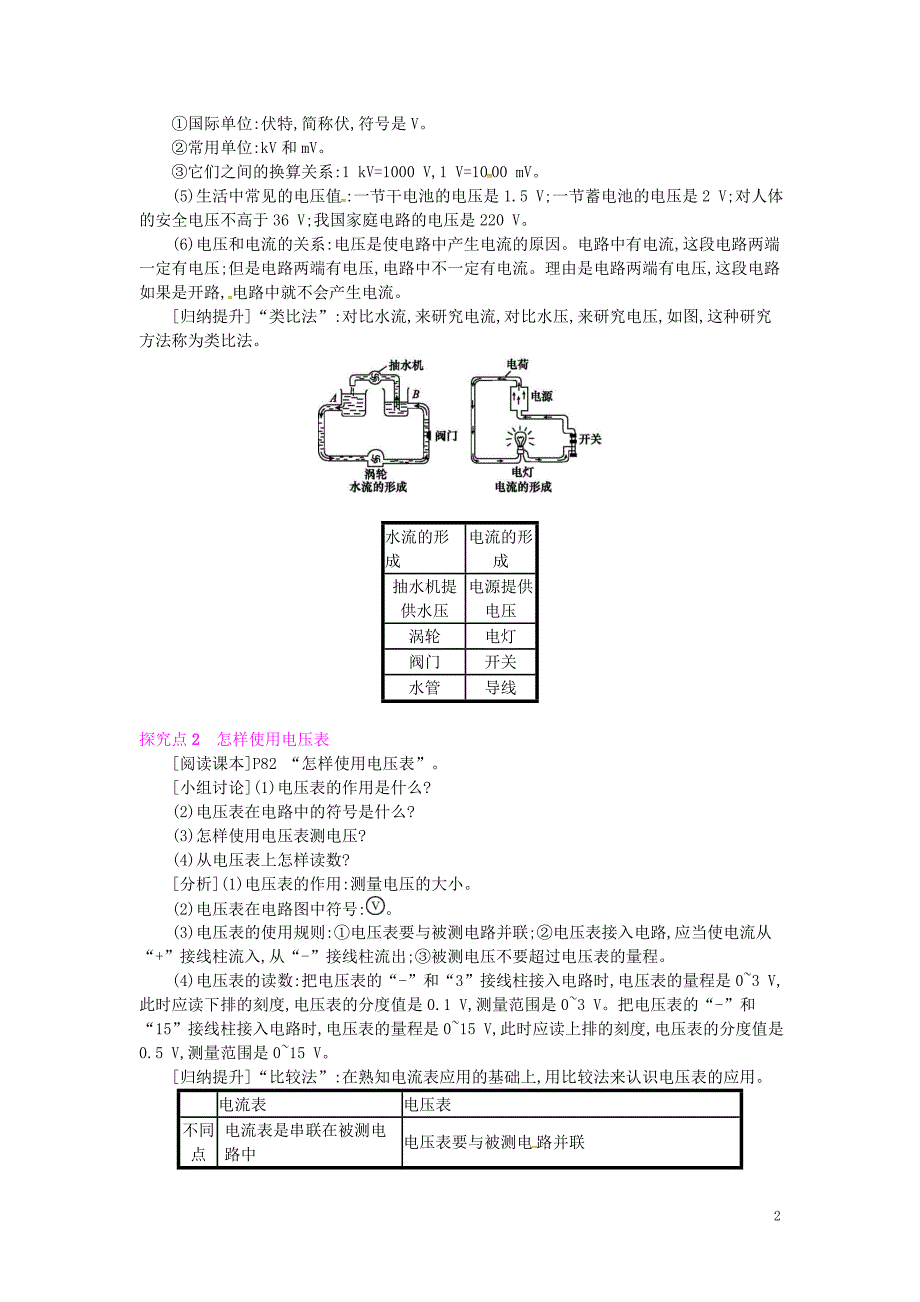 2019年秋九年级物理全册 第十四章 了解电路 第五节 测量电压教案 （新版）沪科版_第2页