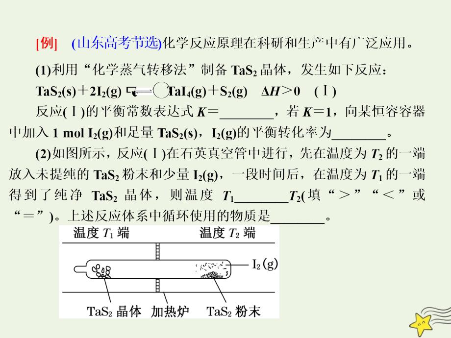 2019高中化学 第1部分 专题3 小专题大智慧（五）四大平衡的比较课件 苏教版选修4_第4页