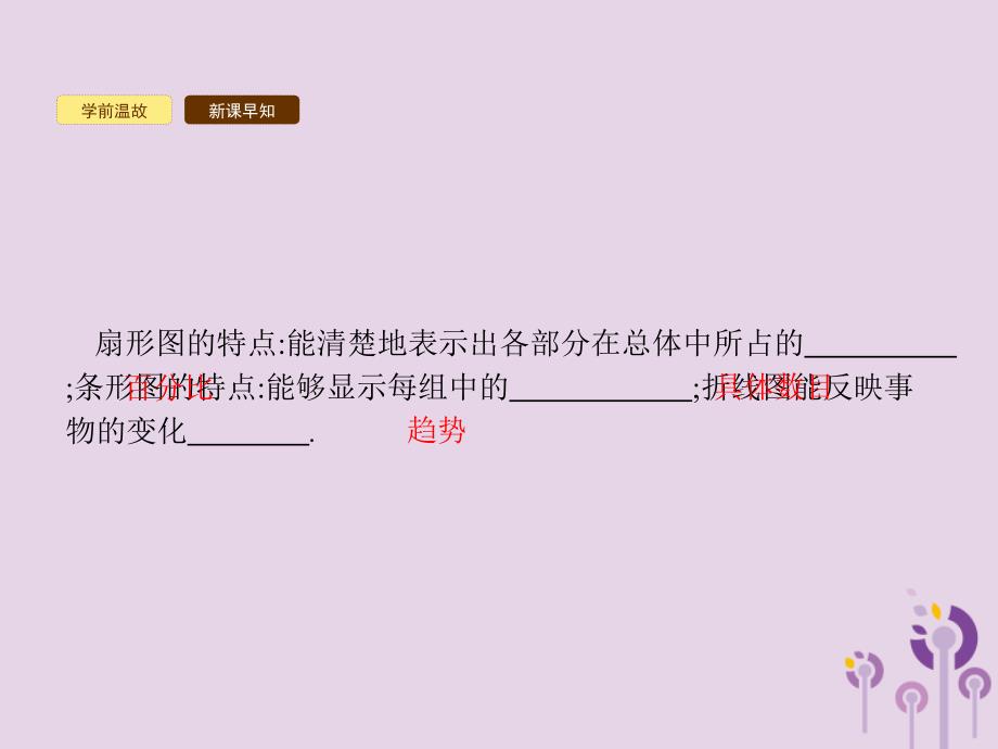 2019年春七年级数学下册 第十章 数据的收集、整理与描述 10.2 直方图（第1课时）课件 （新版）新人教版_第3页