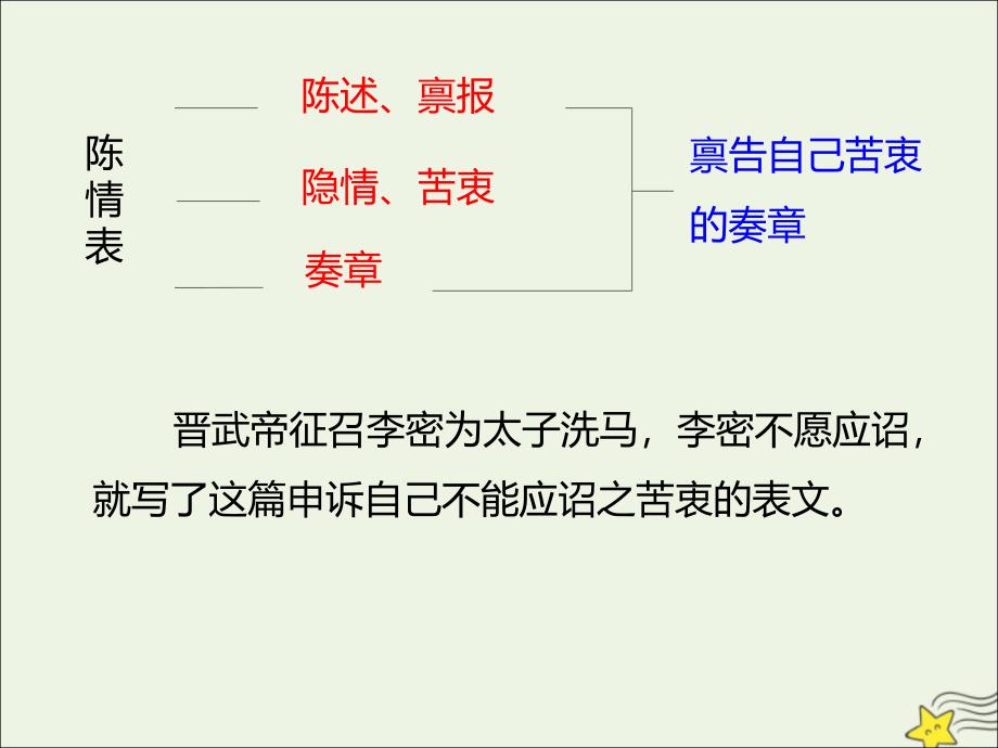 2020版高中语文 第7课 陈情表课件1 新人教版必修5_第3页