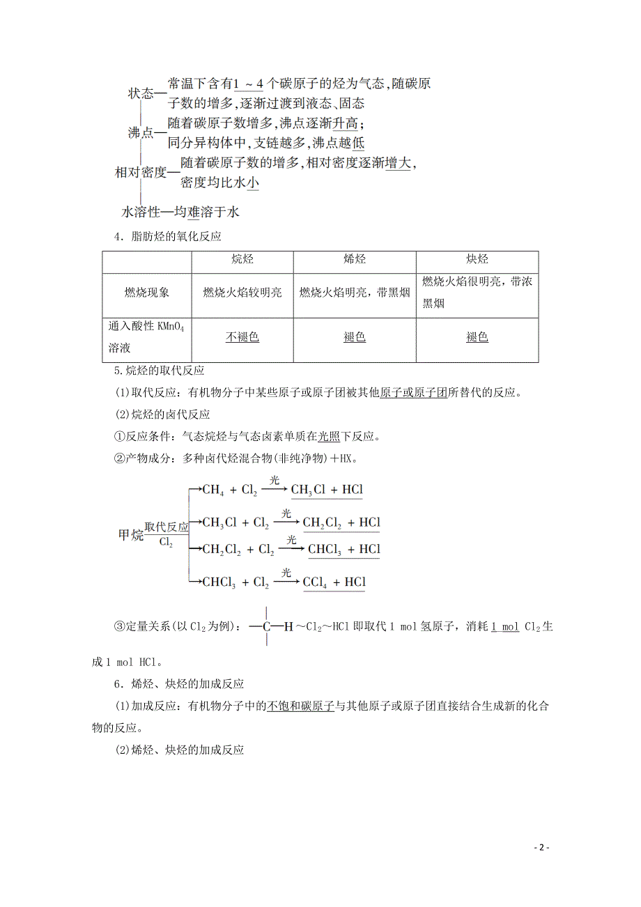 2020版高考化学一轮复习 第9章 第2节 重要的烃教学案 新人教版_第2页