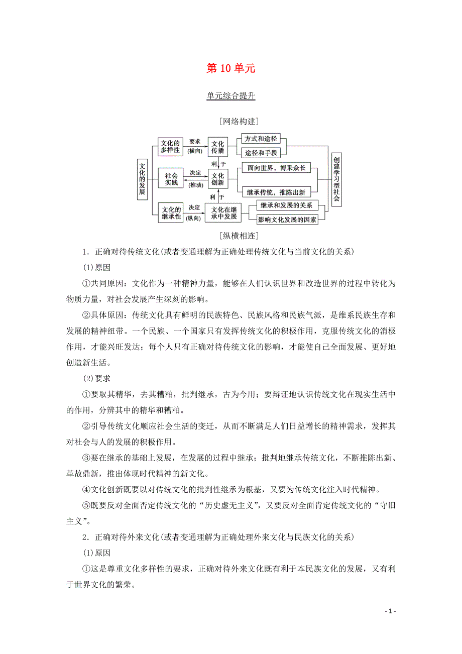 2020版高考政治一轮复习 第10单元 文化传承与创新综合提升教学案 新人教版必修3_第1页