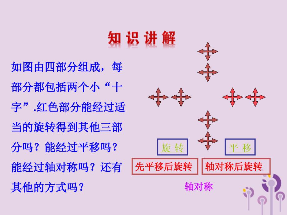 2019版八年级数学下册 第三章 图形的平移与旋转 4 简单的图案设计教学课件 （新版）北师大版_第4页