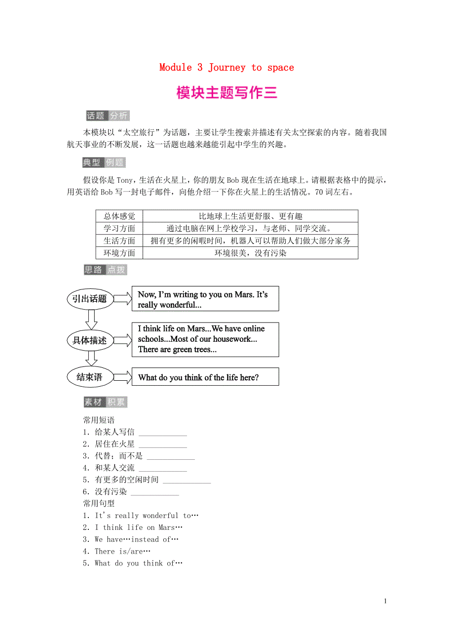 2019年春八年级英语下册 module 3 journey to space模块主题写作三练习 （新版）外研版_第1页