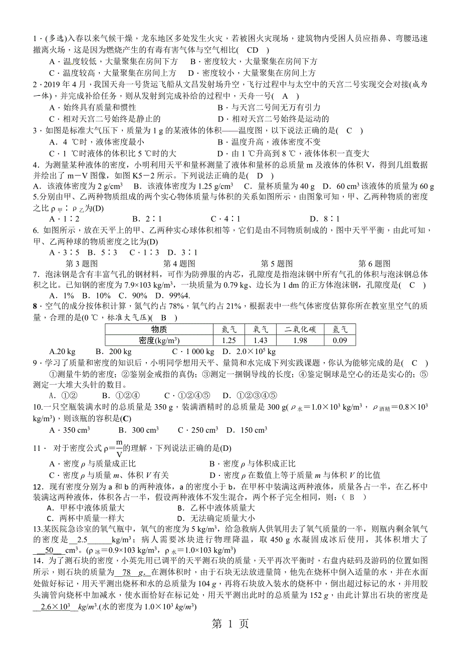 人教版八年级物理  暑假复习  第六章 《质量和密度》_第1页