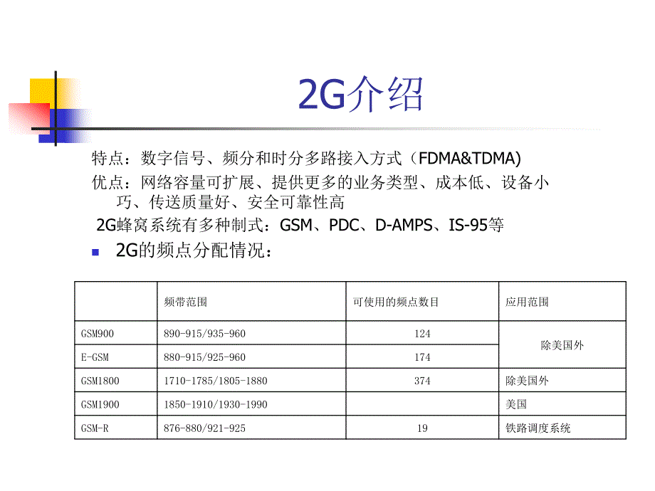 3g核心网介绍_第3页