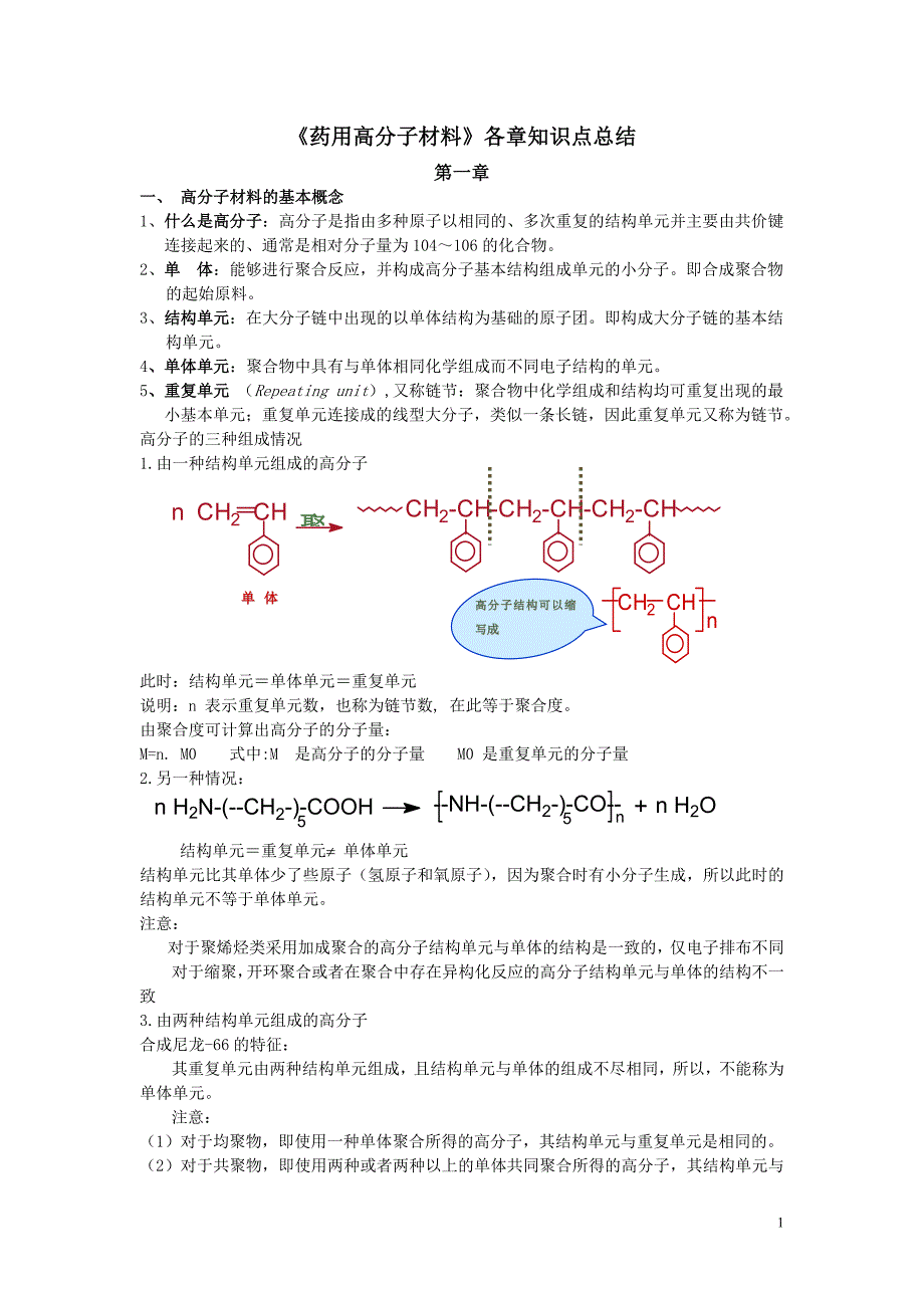 药用高分子材料各章知识点总结_第1页