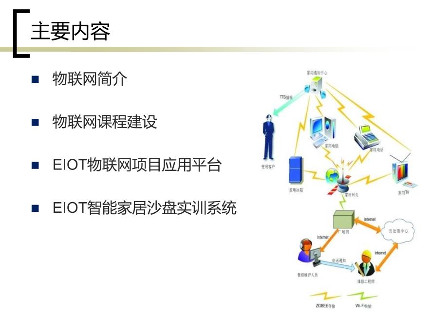 物联网技术---a8-(nxpowerlite)_第2页