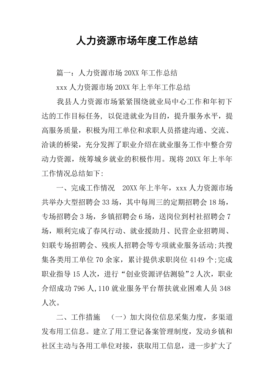 人力资源市场年度工作总结.doc_第1页