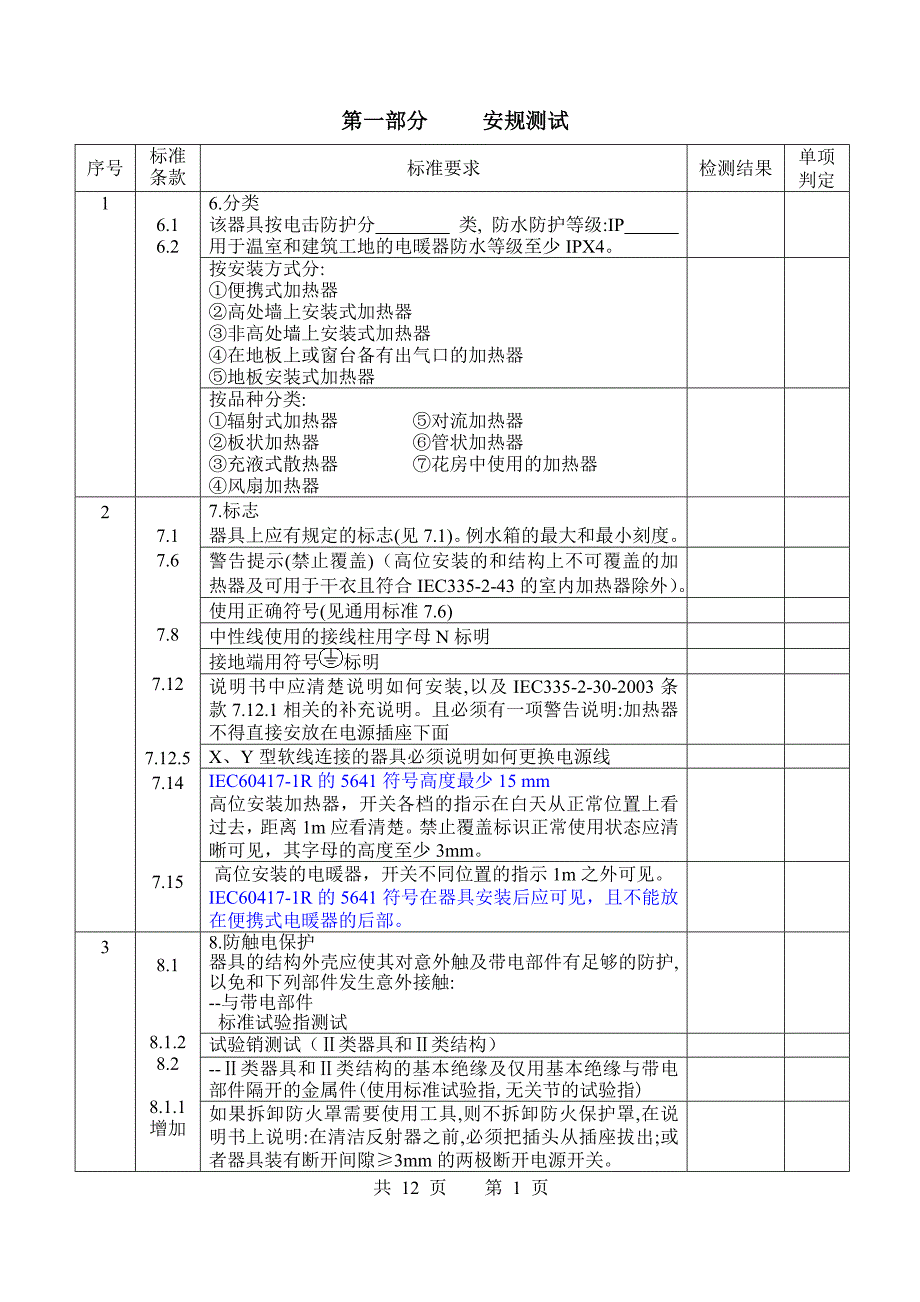 室内加热器检测报告_第2页