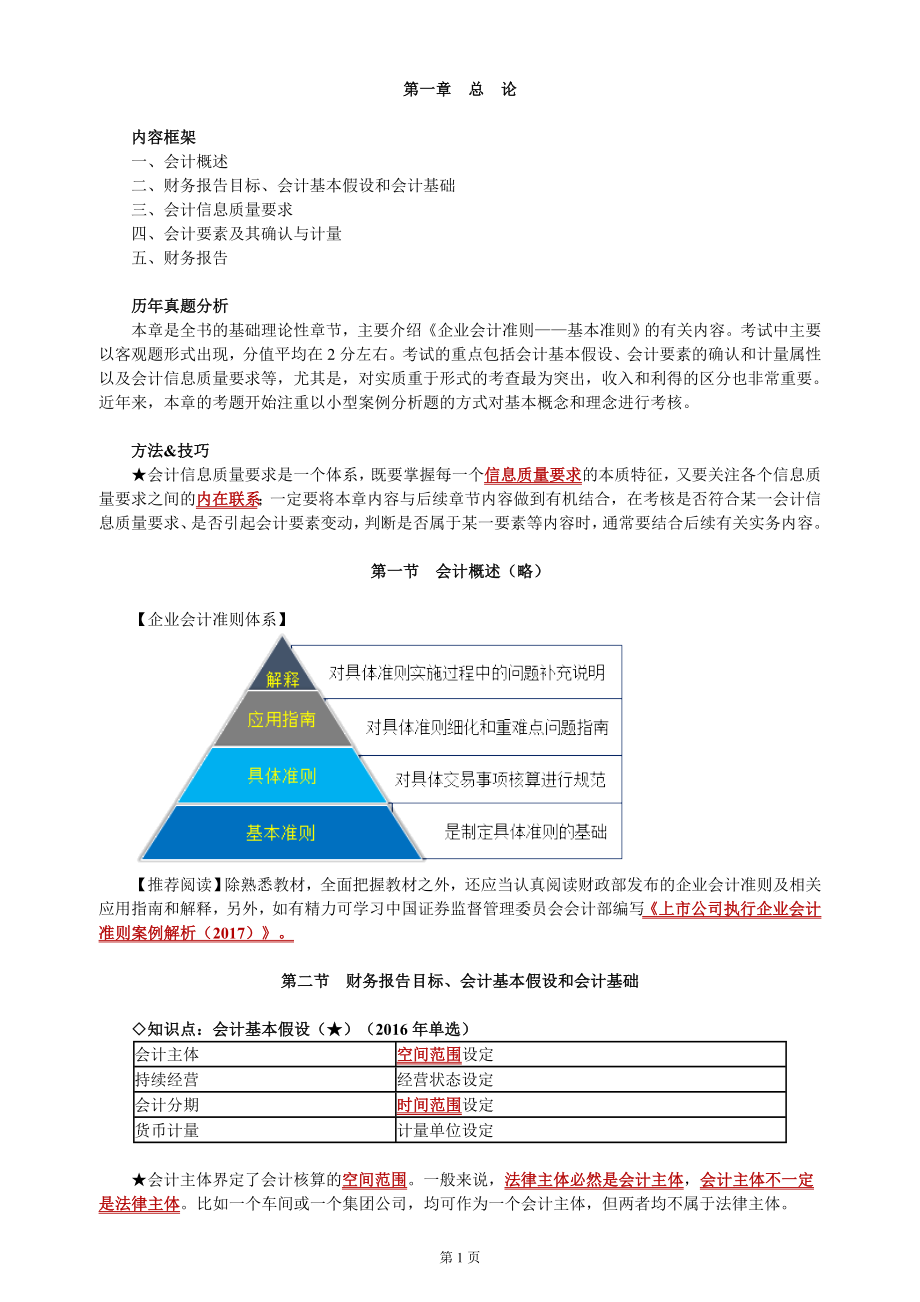 2019年注会CPA会计教材精讲讲义第一轮备考考点配真题重点知识标注全_第1页