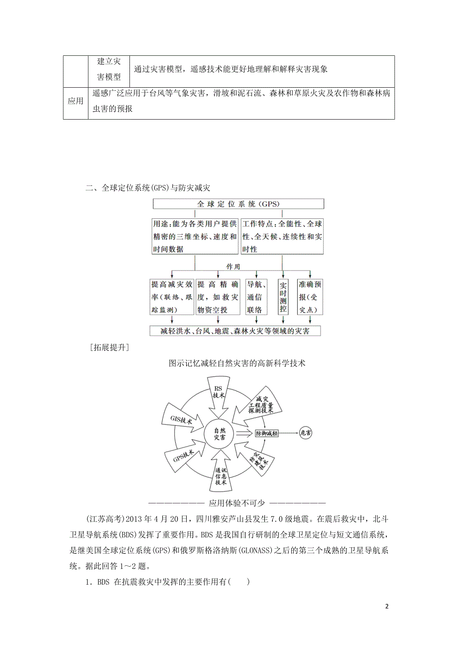 2019高中地理 第四章 防灾与减灾 第二节 高新科学技术与防灾减灾学案（含解析）湘教版选修5_第2页