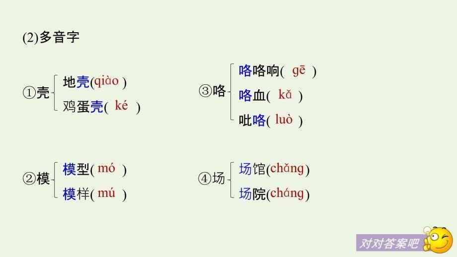 2020版高中语文 散文部分 第四单元 埃菲尔铁塔沉思课件 新人教版选修《中国现代诗歌散文欣赏》_第5页