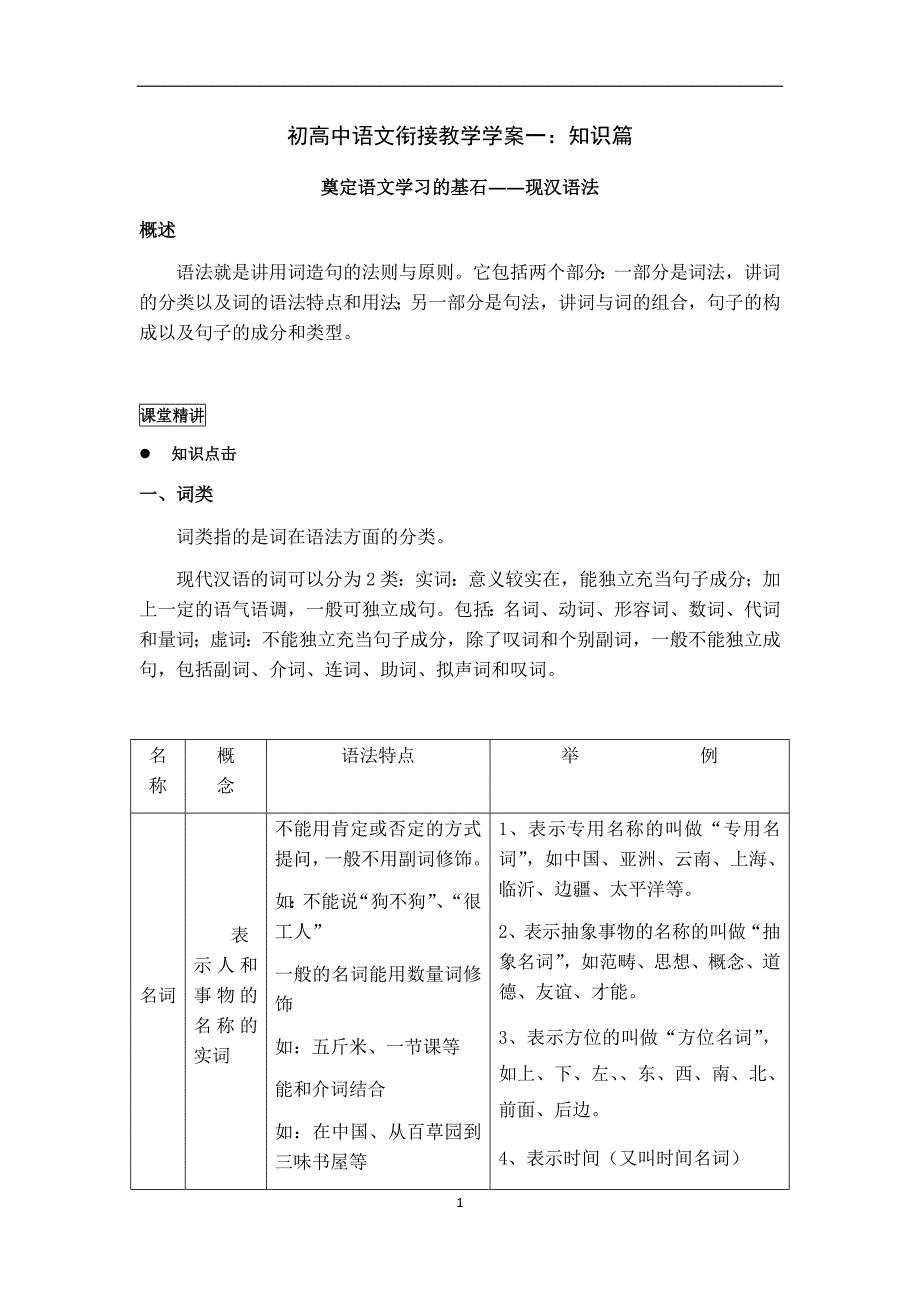 初高中语文衔接语法知识学案一(师用)_第1页