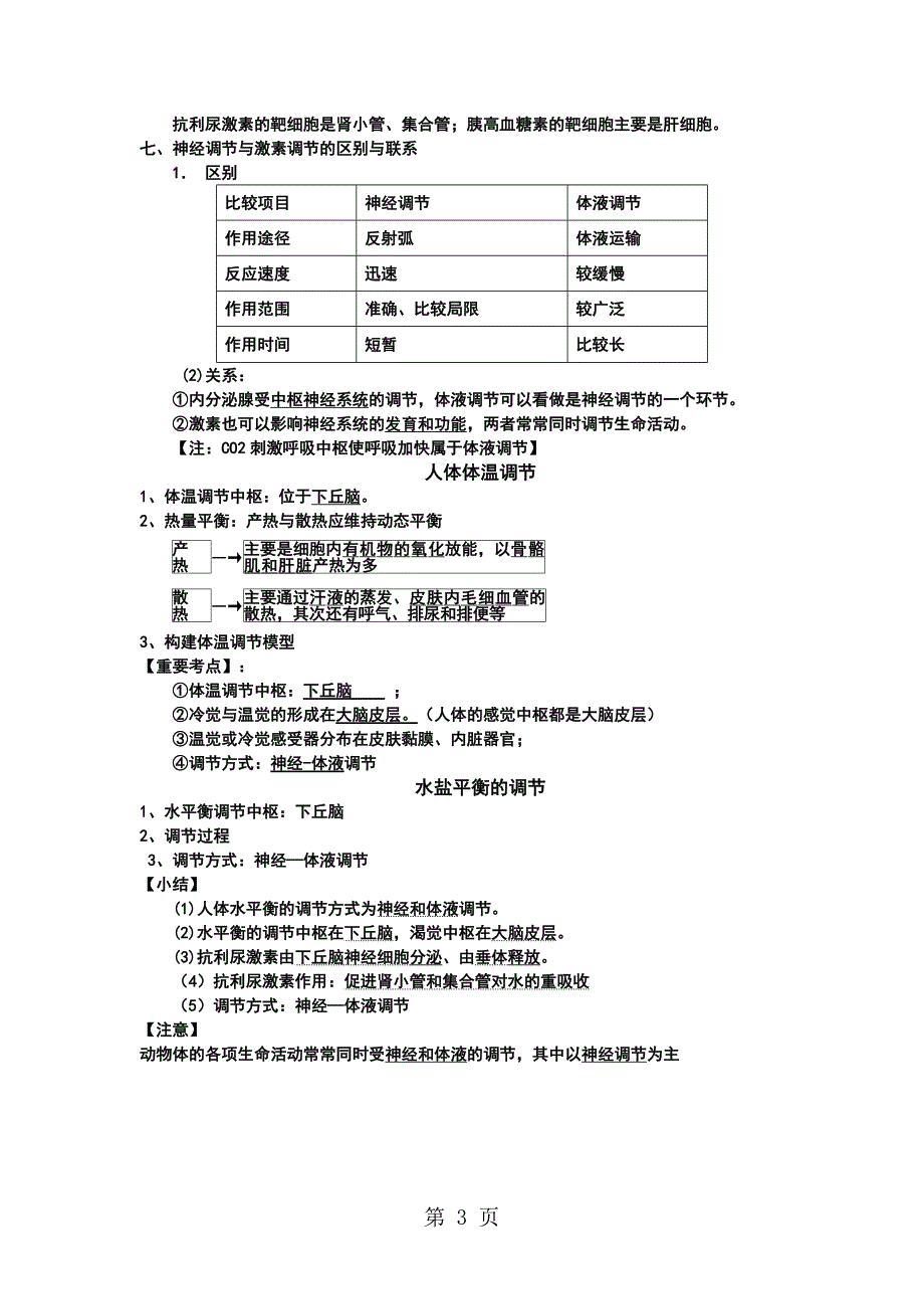 人教高中生物 必修三 第3章 通过激素的调节(知识点笔记)_第3页