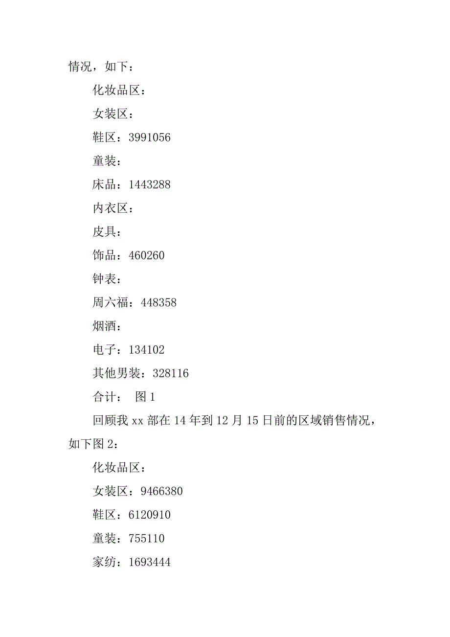 商场运营主管工作总结.doc_第2页