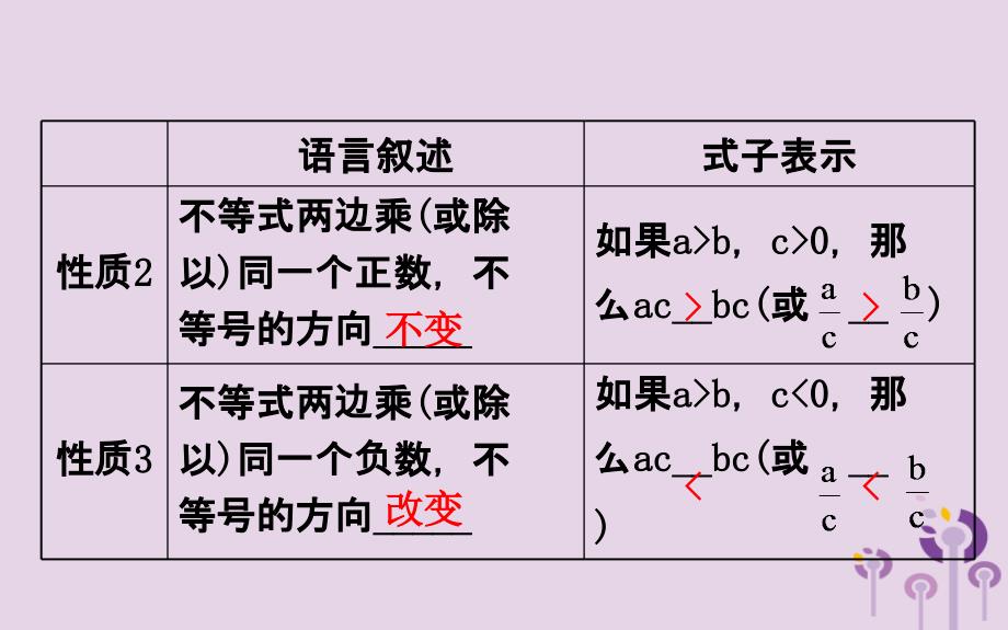 2019版七年级数学下册 第九章 不等式与不等式组 9.1 不等式 9.1.2 不等式的性质（第1课时）教学课件2 （新版）新人教版_第3页