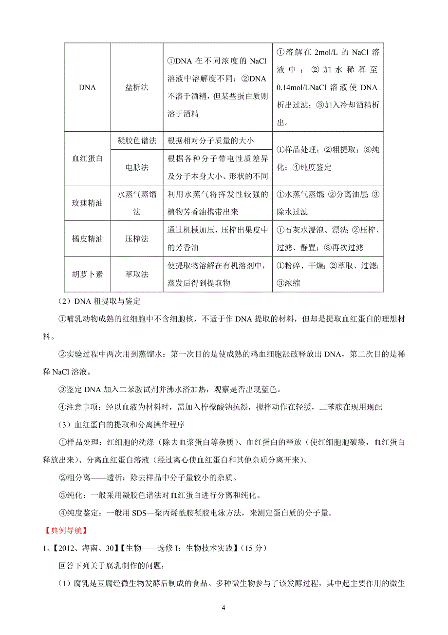 高考精编精校专题九生物技术实践_第4页