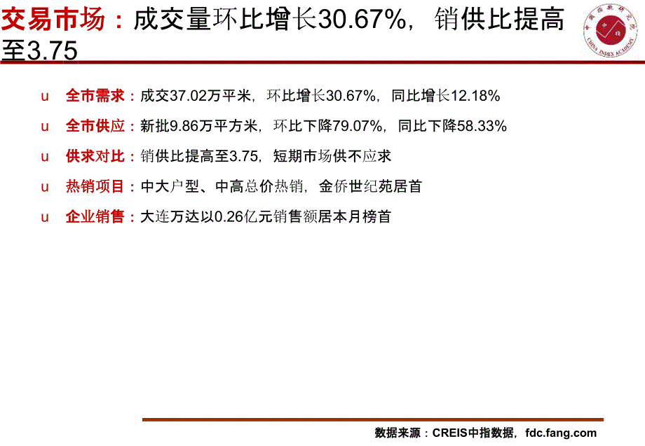 2019房地产5月月报：【湘潭月报】2019年5月中指_第3页