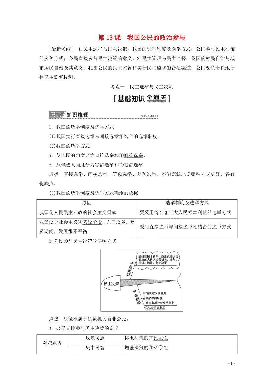 2020版高考政治一轮复习 第5单元 公民的政治生活 第13课 我国公民的政治参与教学案 新人教版必修2_第1页