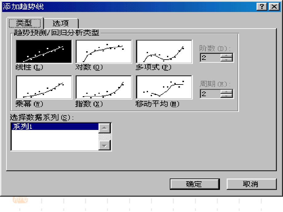 2015多重回归与非线性回归非线性回归1章节_第4页