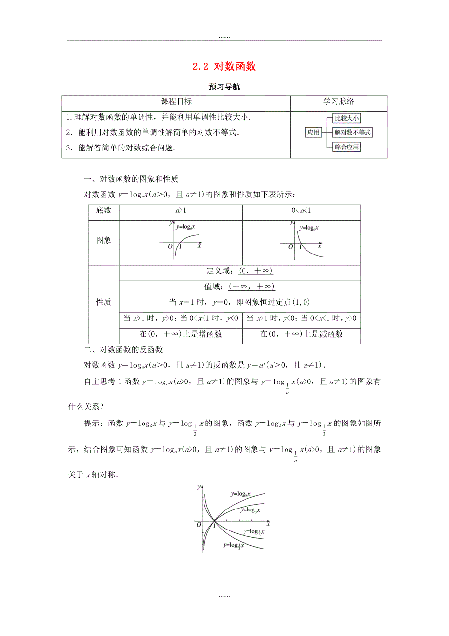 人教A版数学必修1学案：2.2对数函数第4课时预习导航学案_第1页